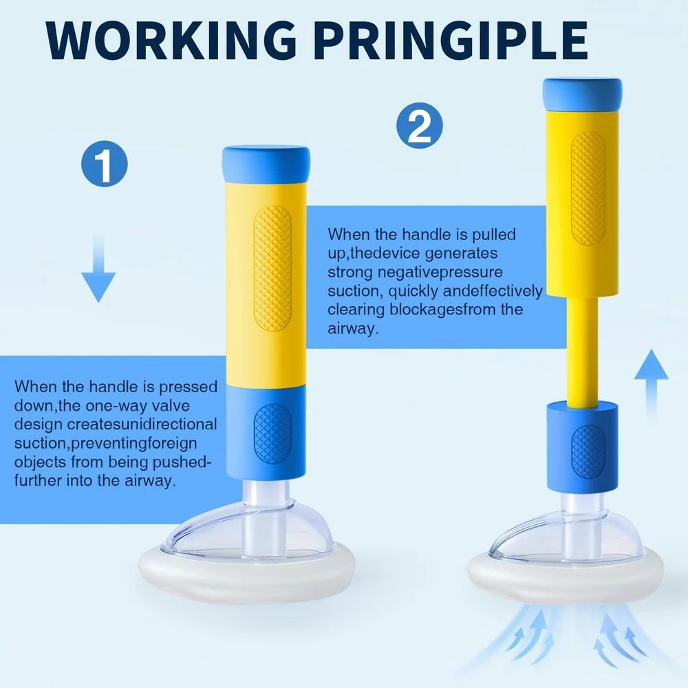 Anti Choking Device For Kids and Adults